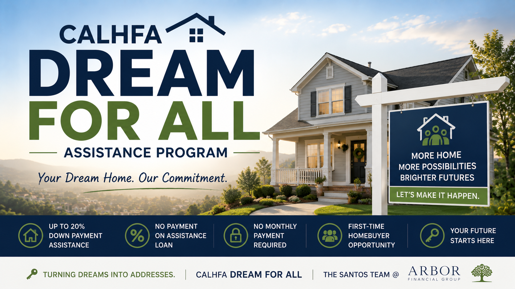 CalHFA Dream For All assistance program helping eligible first-time homebuyers with down payment assistance in the Temecula Valley.