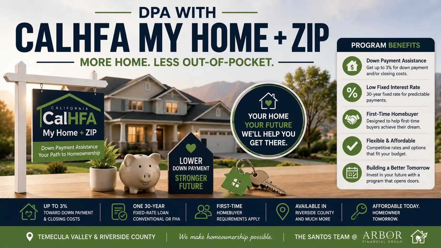 CalHFA My Home + Zip down payment assistance program helping eligible Temecula Valley homebuyers with down payment and closing costs.