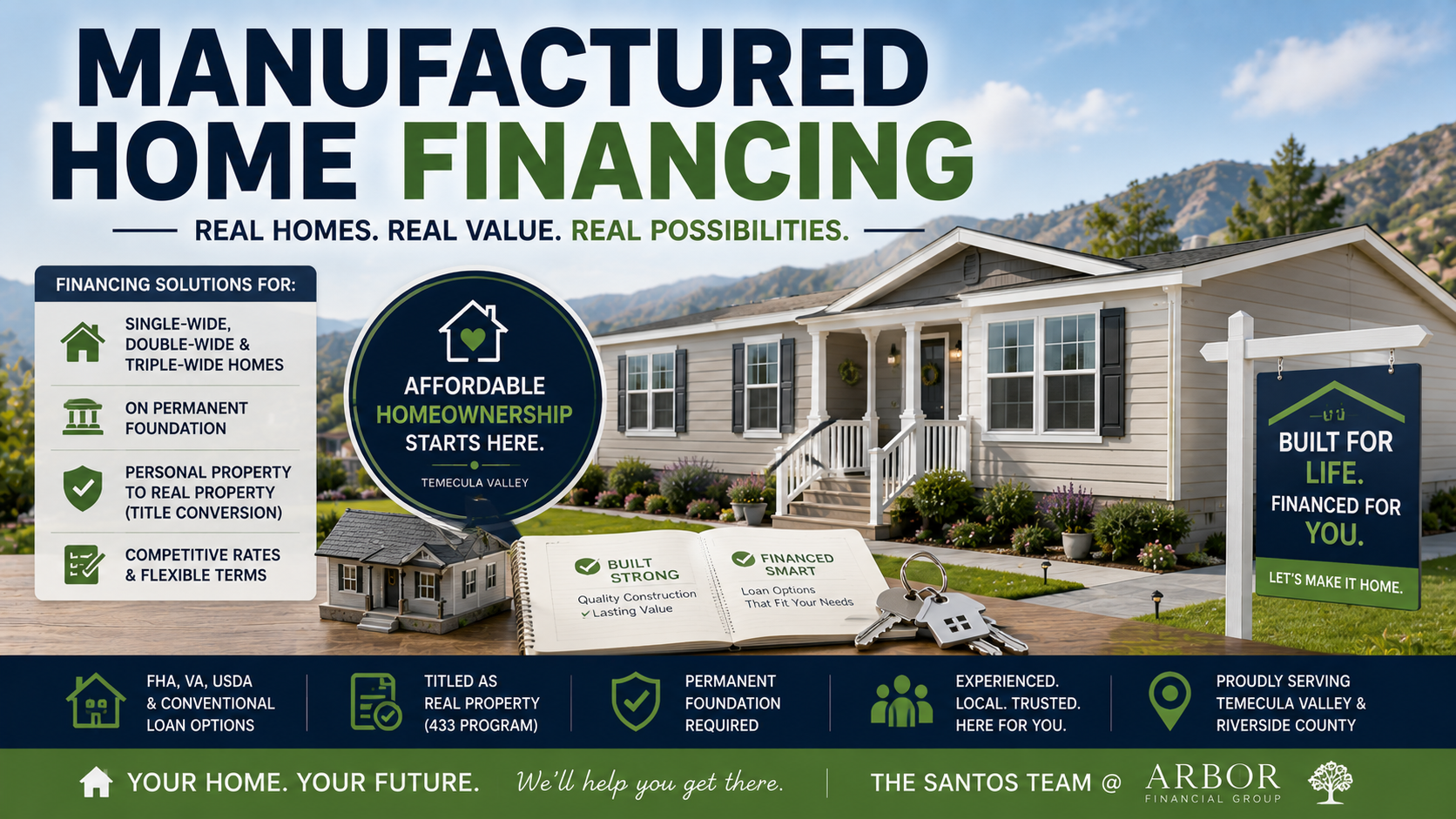 Manufactured home with mortgage financing options for buyers in the Temecula Valley and Riverside County.