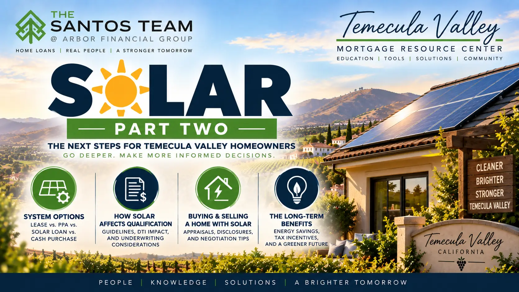 Solar Part Two mortgage guide for Temecula Valley homeowners covering solar system options, mortgage qualification, and buying or selling a home with solar.
